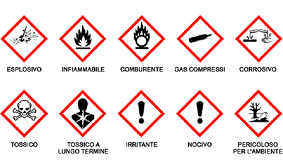 Quali sono i simboli di tossicità e rischio chimico e come riconoscerli